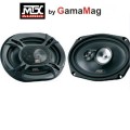 Set difuzoare MTX RTC693
