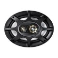 Difuzoare Blaupunkt 16,5 cm